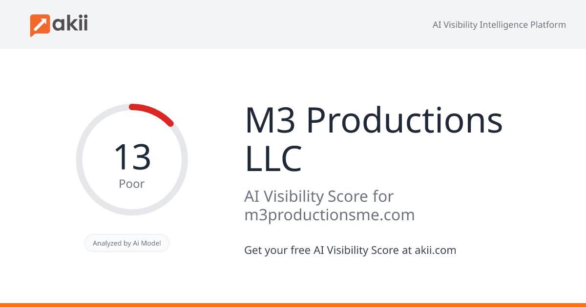 M3 Productions LLC AI Visibility Score