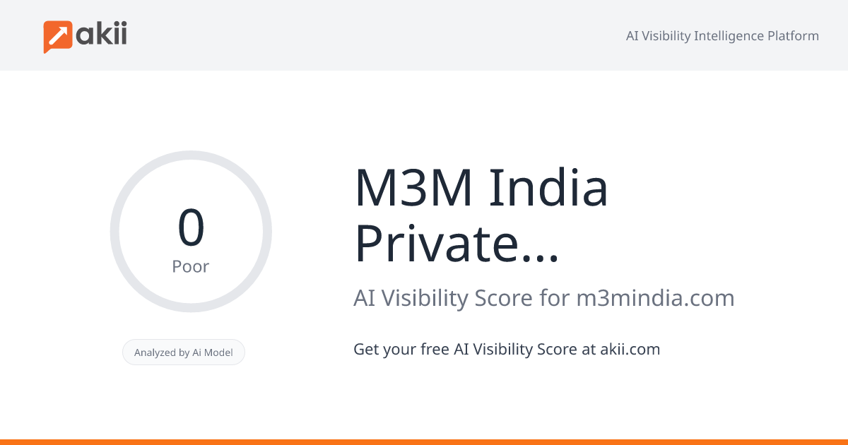 M3M India Private Limited AI Visibility Score