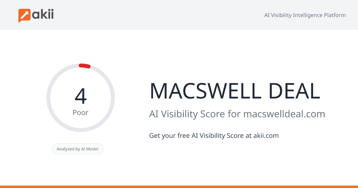 MACSWELL DEAL AI Visibility Score