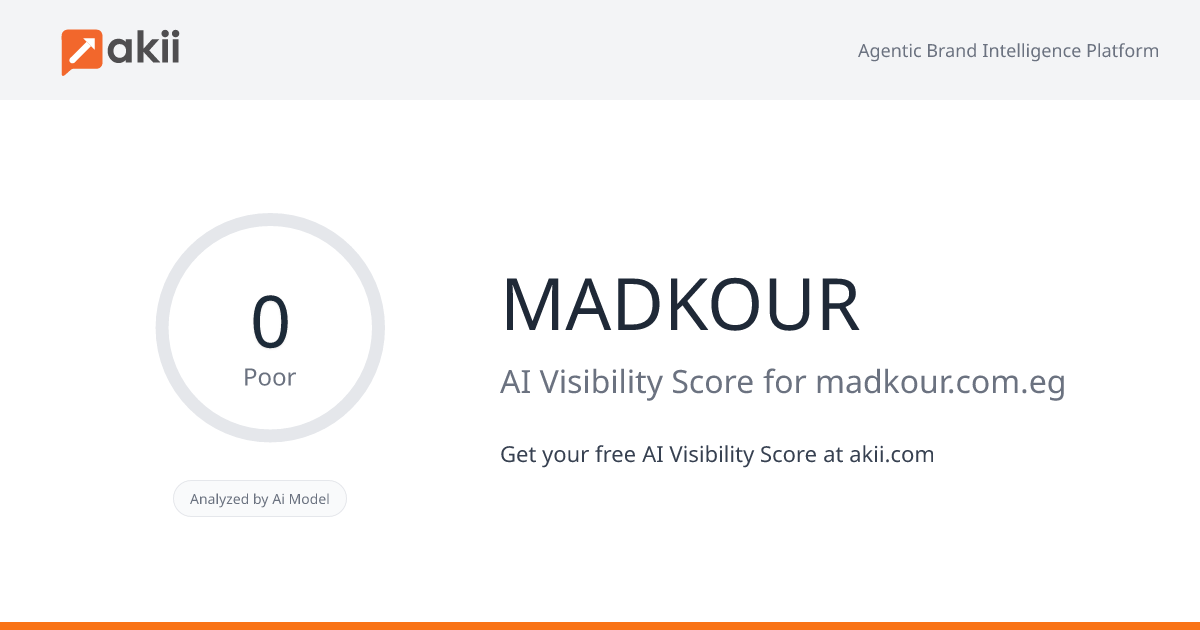 MADKOUR AI Visibility Score