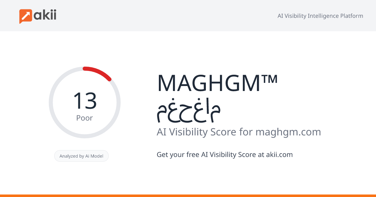 MAGHGM™ ماغحغم AI Visibility Score
