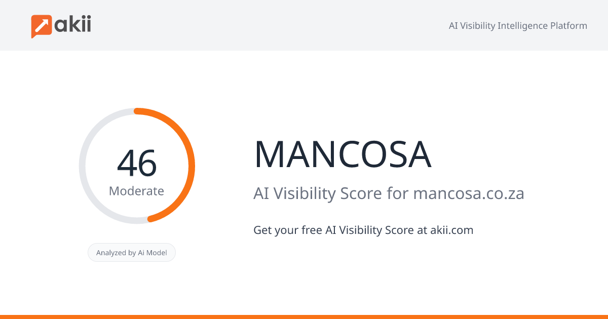 MANCOSA AI Visibility Score