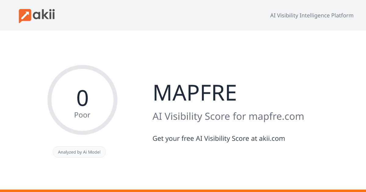 MAPFRE AI Visibility Score
