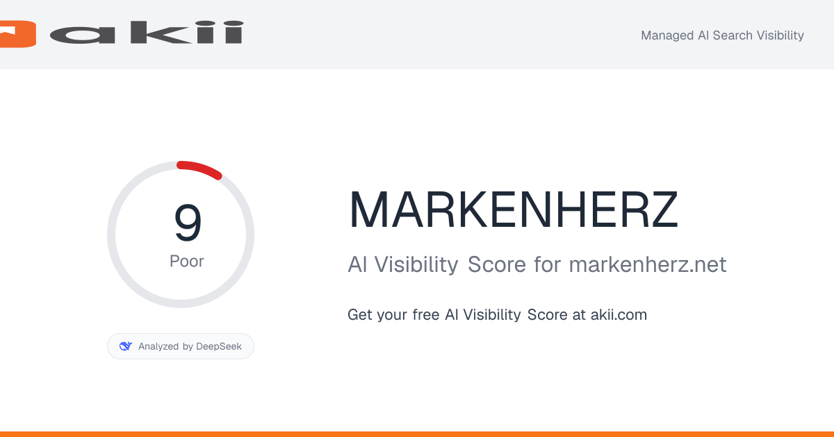 MARKENHERZ AI Visibility Score preview