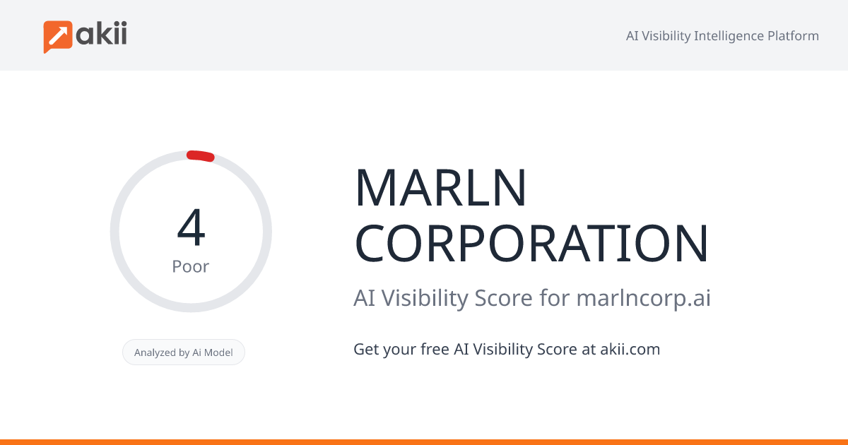 MARLN CORPORATION AI Visibility Score
