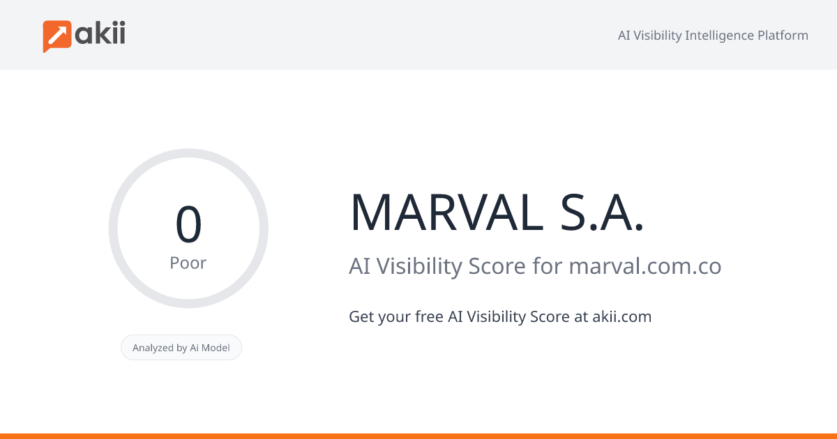 MARVAL S.A. AI Visibility Score
