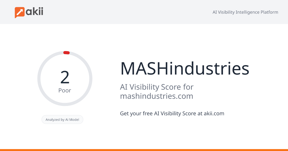 MASHindustries AI Visibility Score