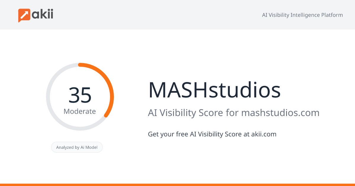 MASHstudios AI Visibility Score