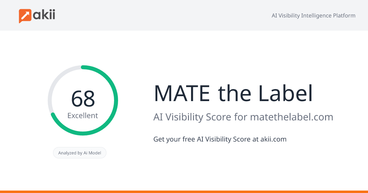 MATE the Label AI Visibility Score