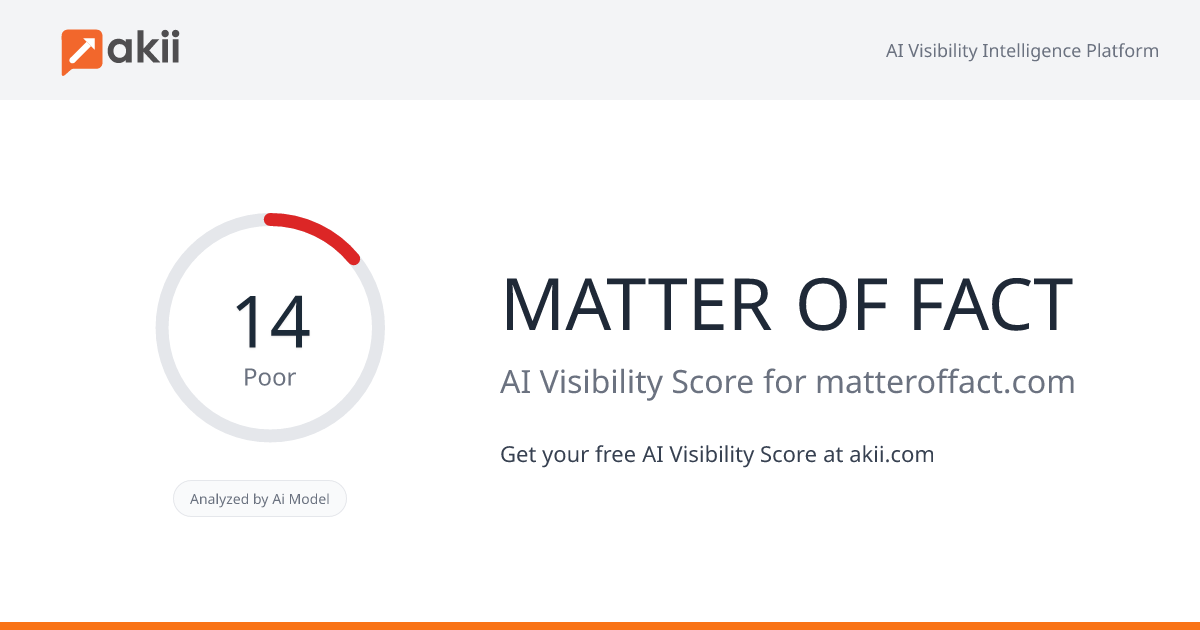MATTER OF FACT AI Visibility Score