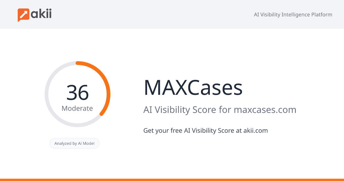 MAXCases AI Visibility Score