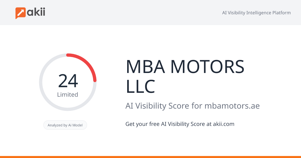 MBA MOTORS LLC AI Visibility Score