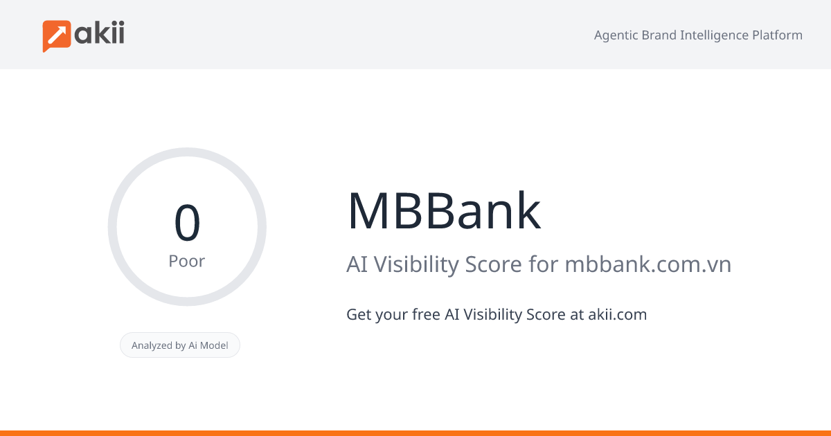 MBBank AI Visibility Score