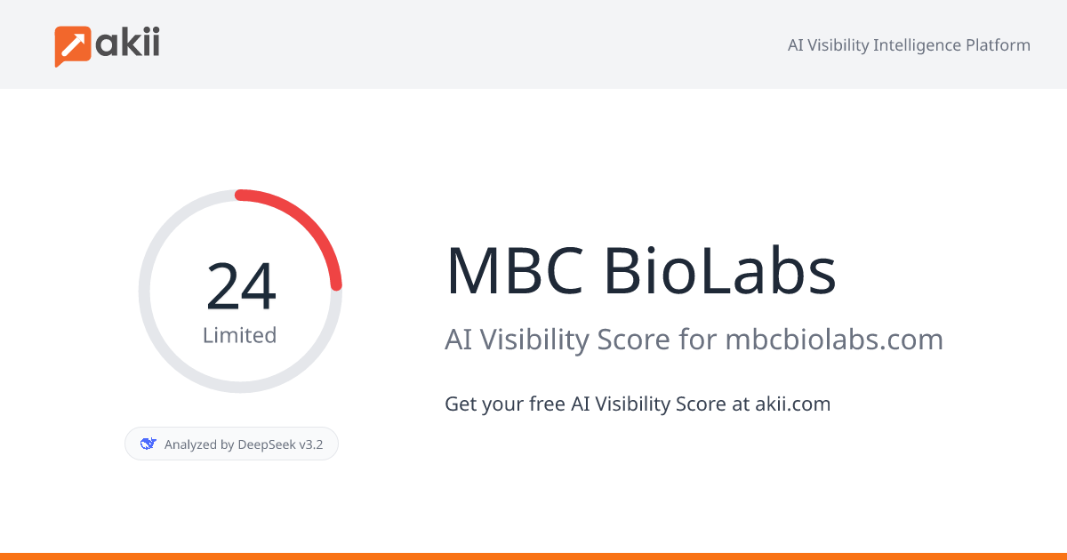 MBC BioLabs AI Visibility Score