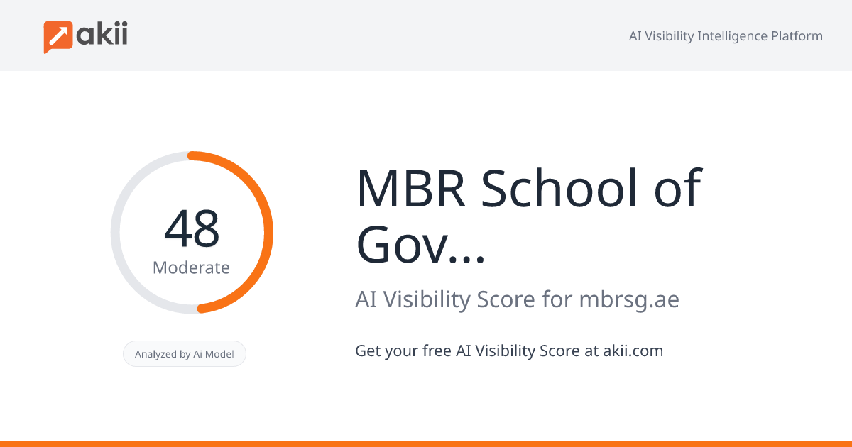 MBR School of Government AI Visibility Score