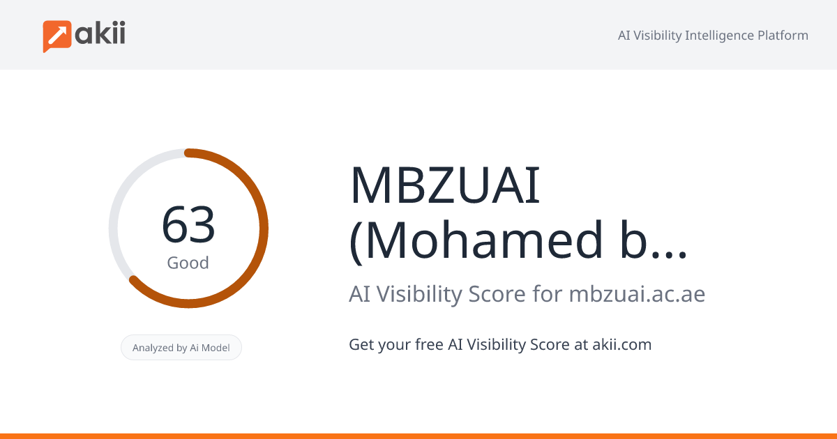 MBZUAI (Mohamed bin Zayed University of Artificial Intelligence) AI Visibility Score