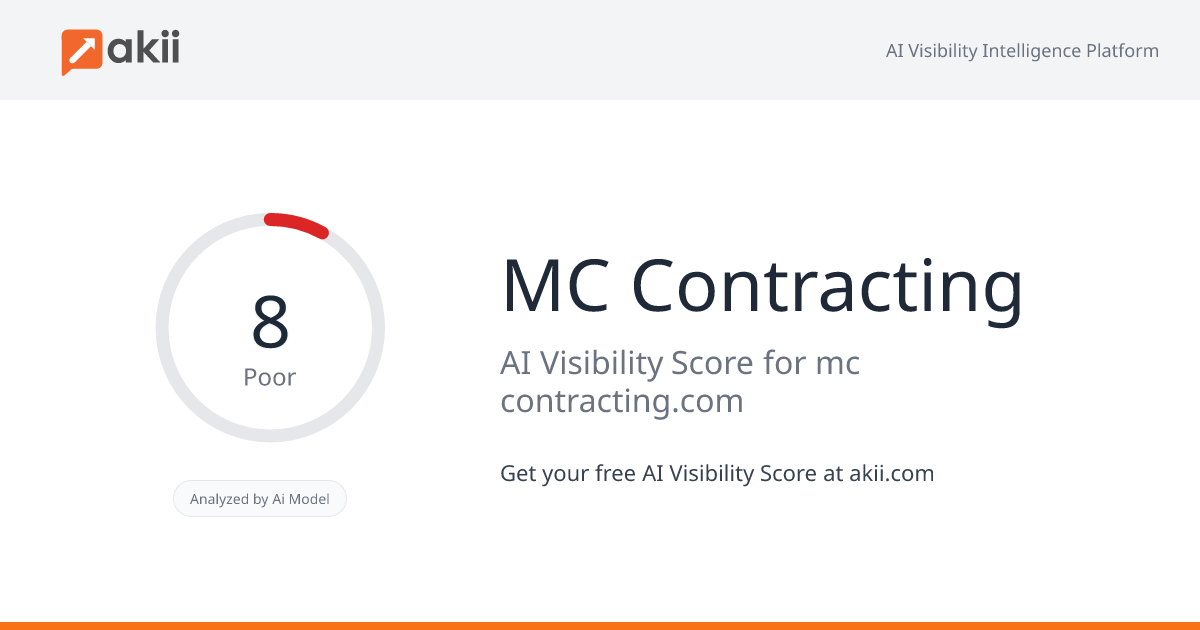 MC Contracting AI Visibility Score