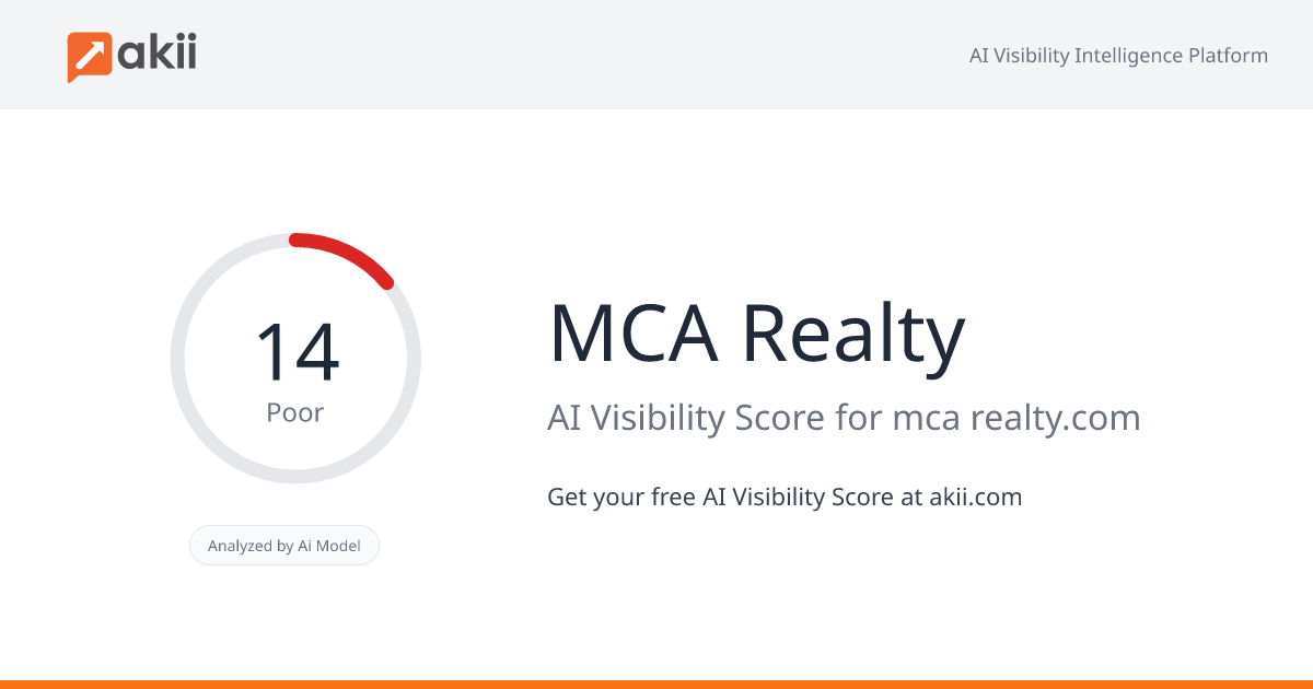 MCA Realty AI Visibility Score