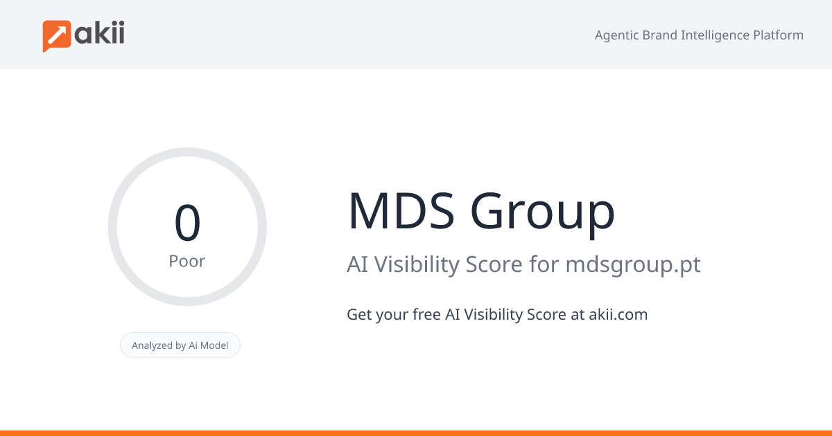 MDS Group AI Visibility Score