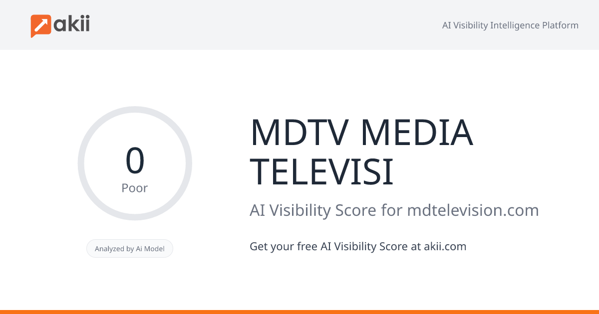 MDTV MEDIA TELEVISI AI Visibility Score