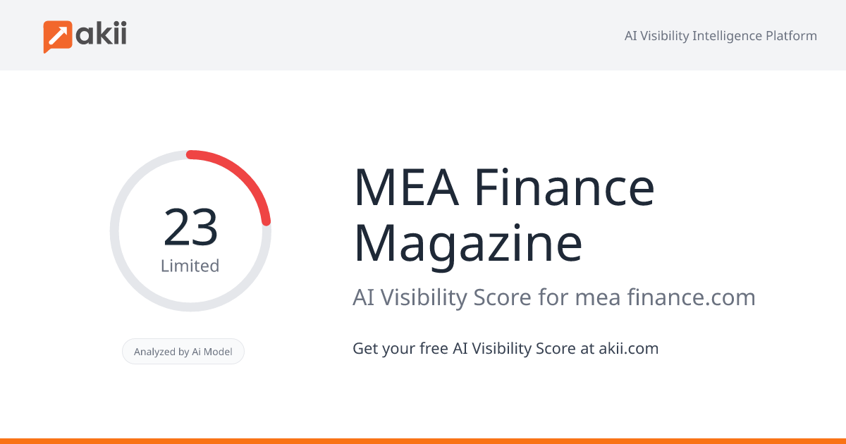 MEA Finance Magazine AI Visibility Score