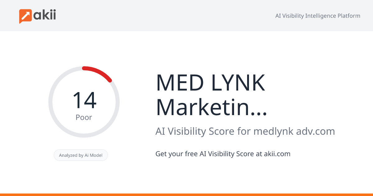 MED LYNK Marketing Management LLC. AI Visibility Score