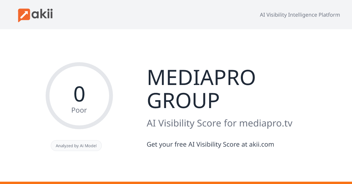 MEDIAPRO GROUP AI Visibility Score