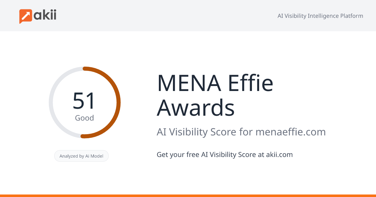 MENA Effie Awards AI Visibility Score