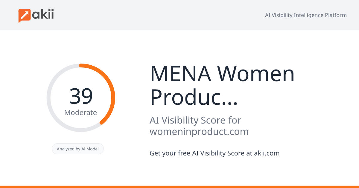 MENA Women Product Managers Guild AI Visibility Score