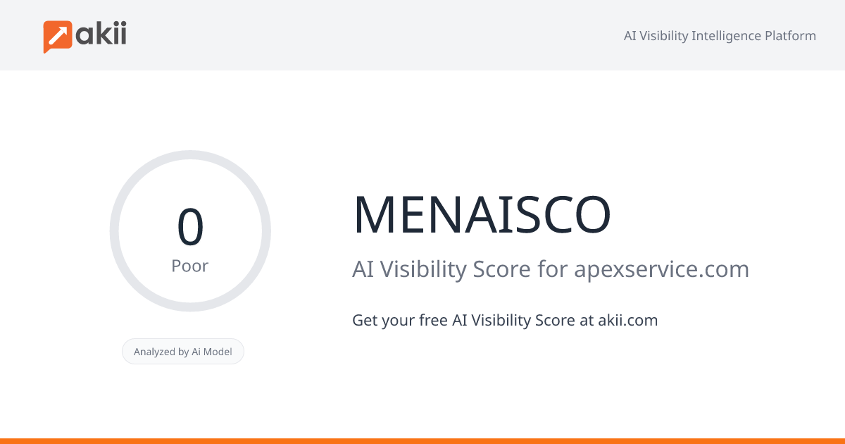 MENAISCO AI Visibility Score