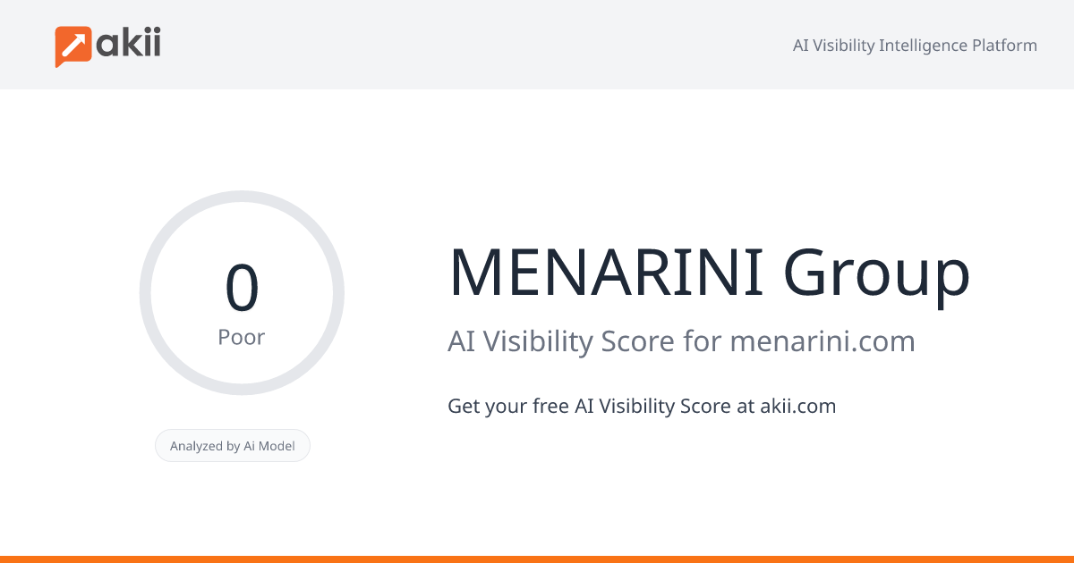 MENARINI Group AI Visibility Score