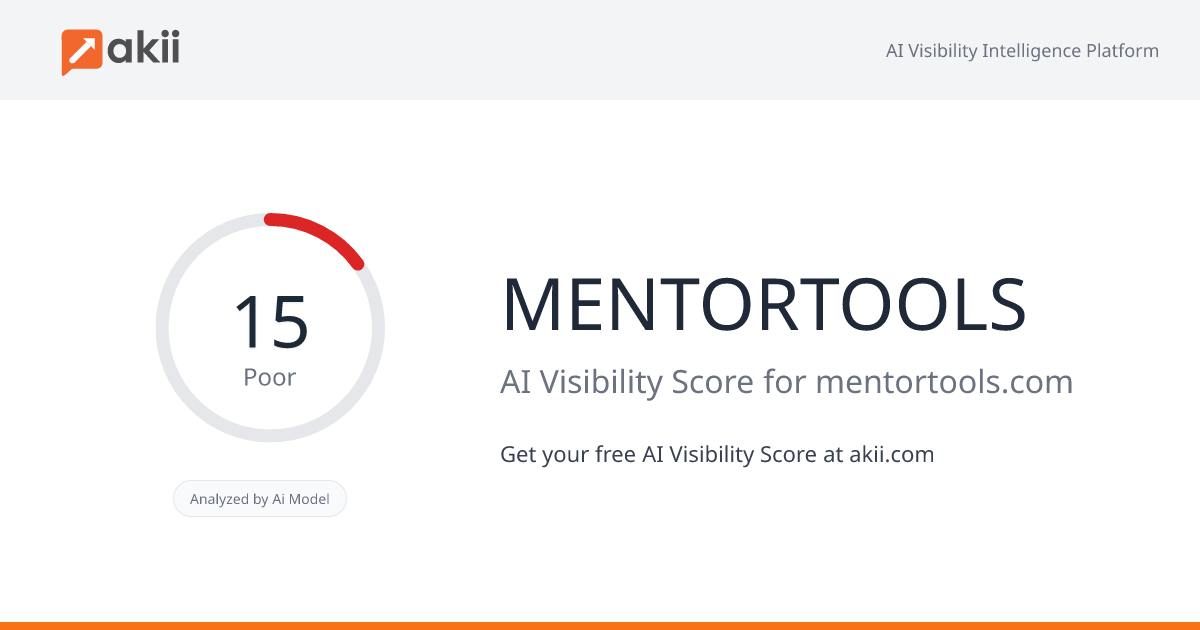 MENTORTOOLS AI Visibility Score