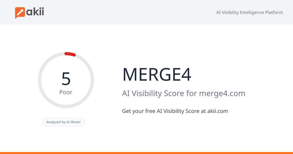 MERGE4 AI Visibility Score