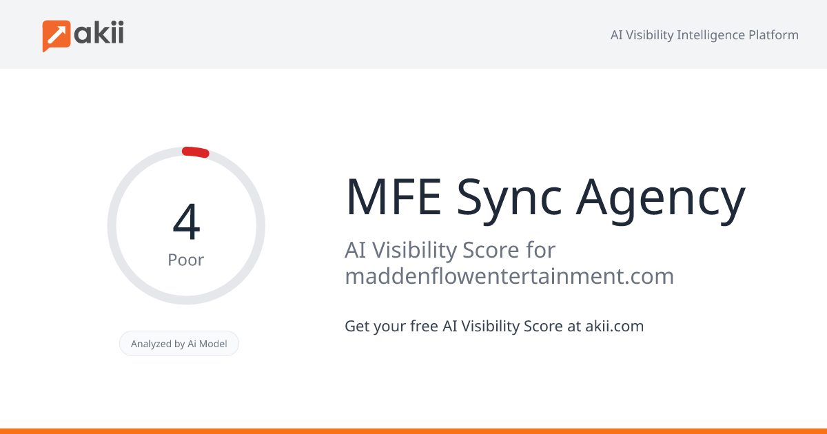 MFE Sync Agency AI Visibility Score