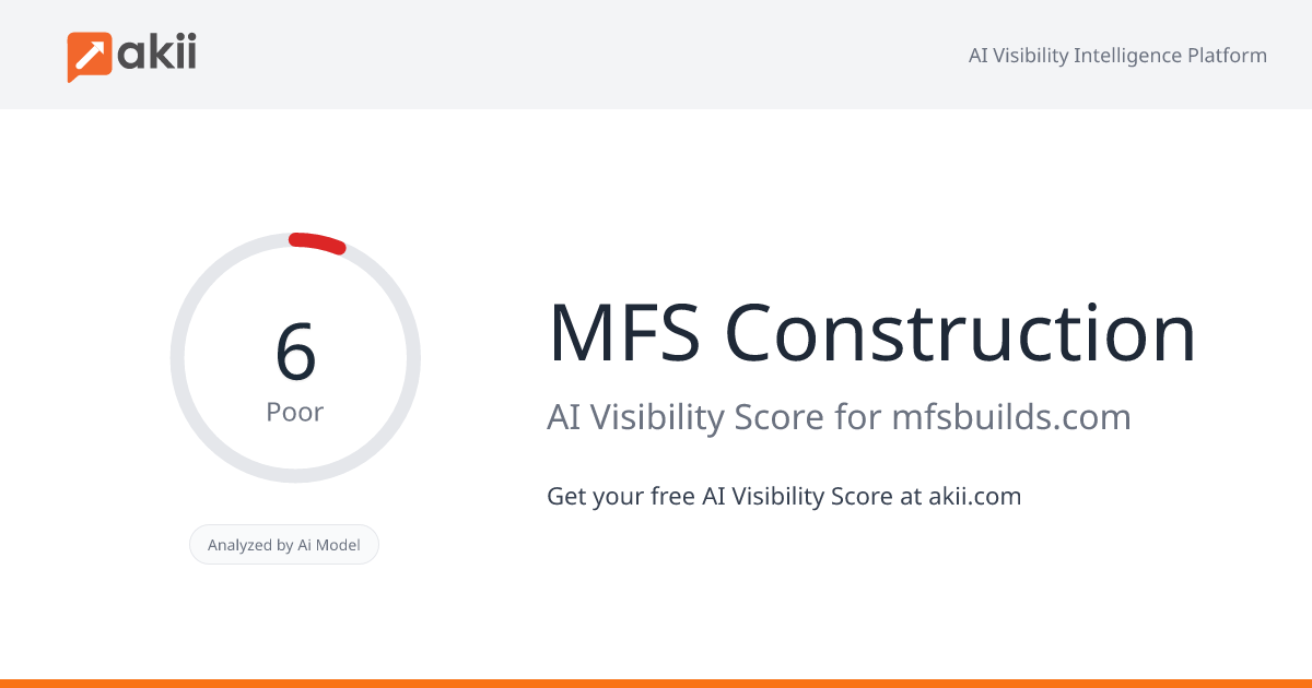 MFS Construction AI Visibility Score