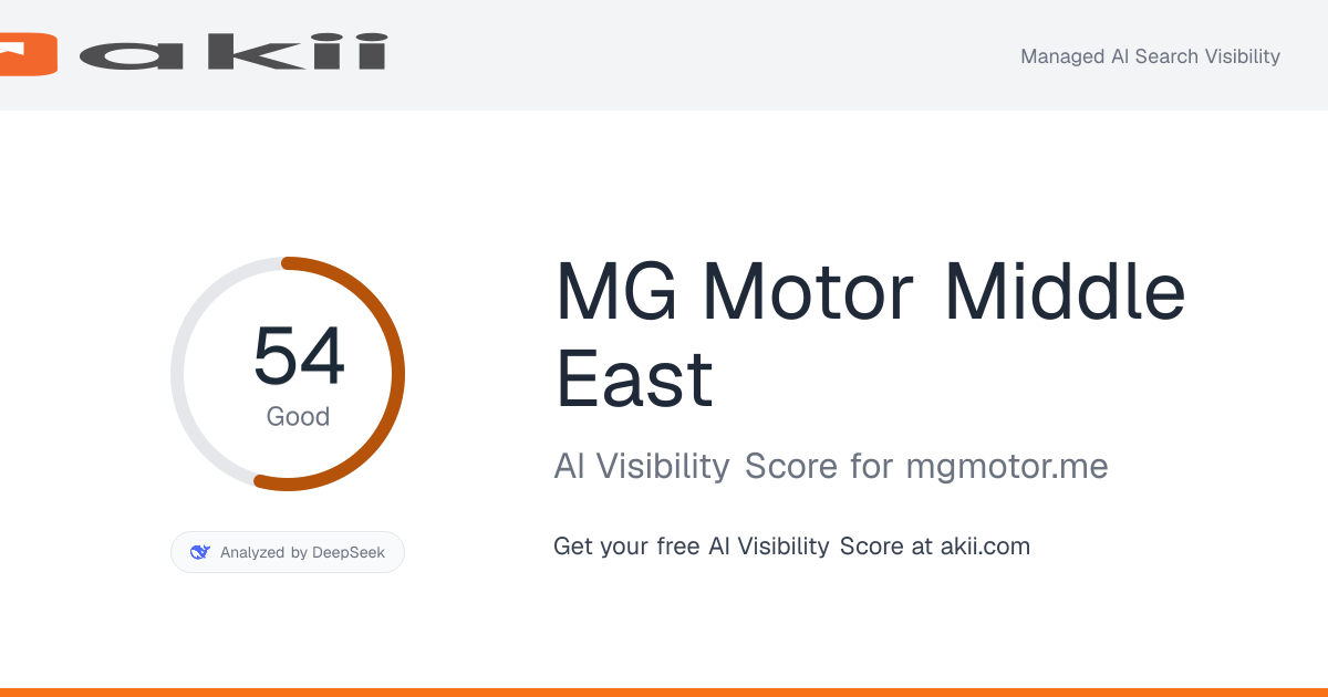 MG Motor Middle East AI Visibility Score preview