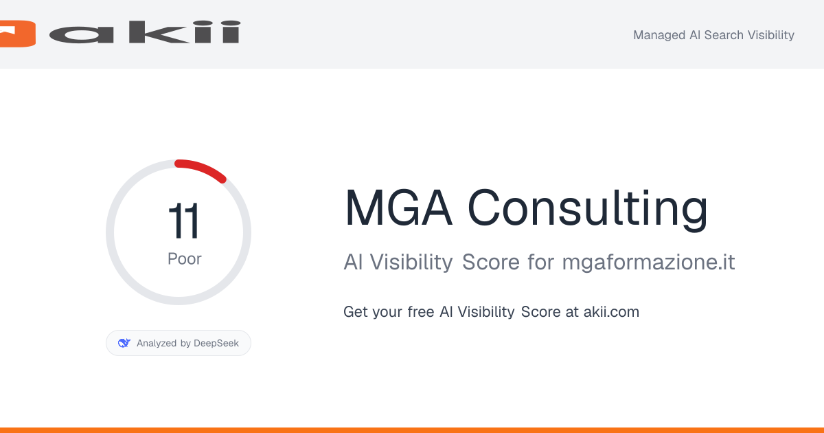MGA Consulting AI Visibility Score preview