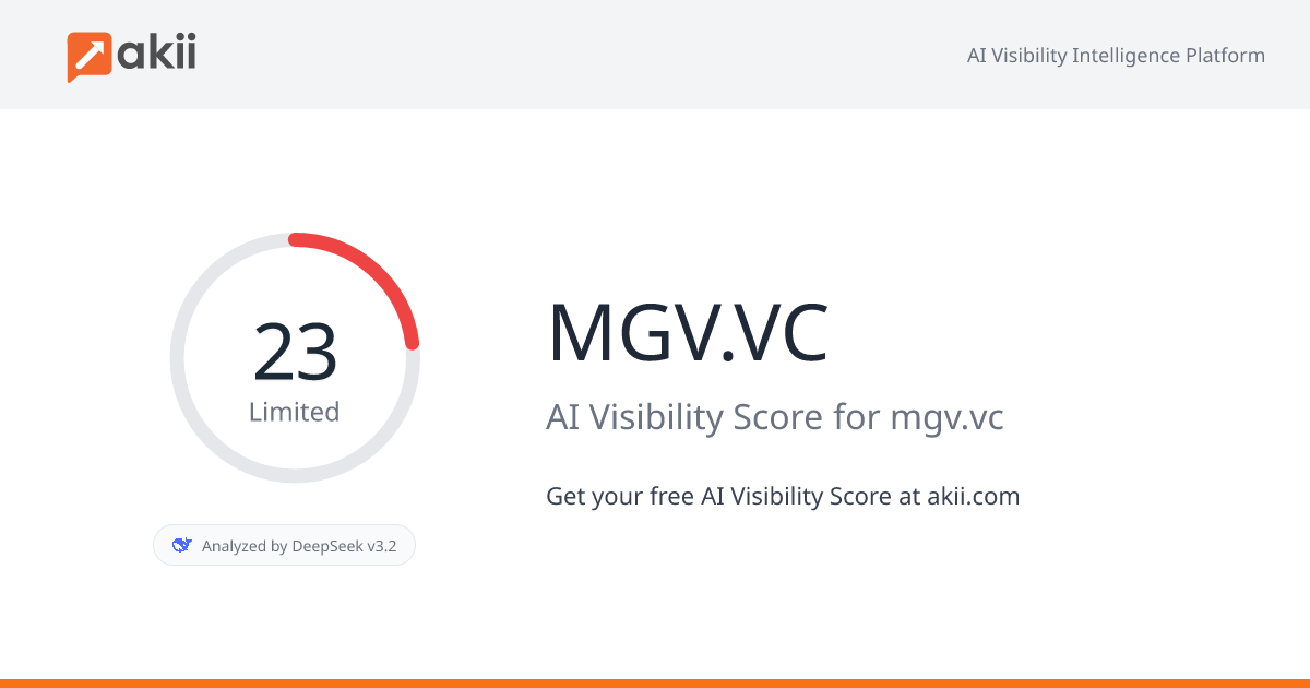 MGV.VC AI Visibility Score