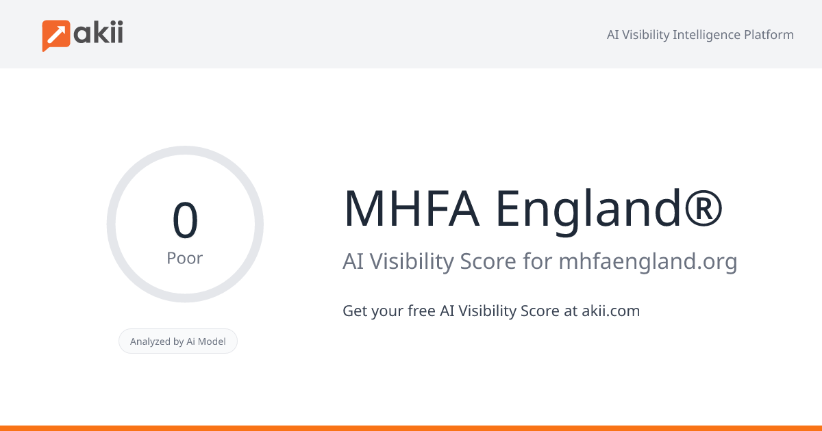 MHFA England® AI Visibility Score