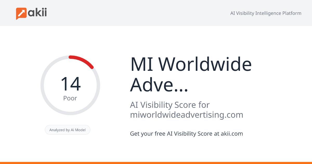 MI Worldwide Advertising LLC AI Visibility Score