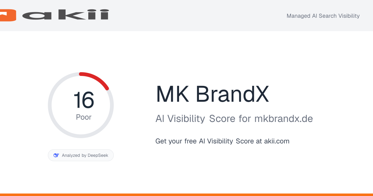 MK BrandX AI Visibility Score preview
