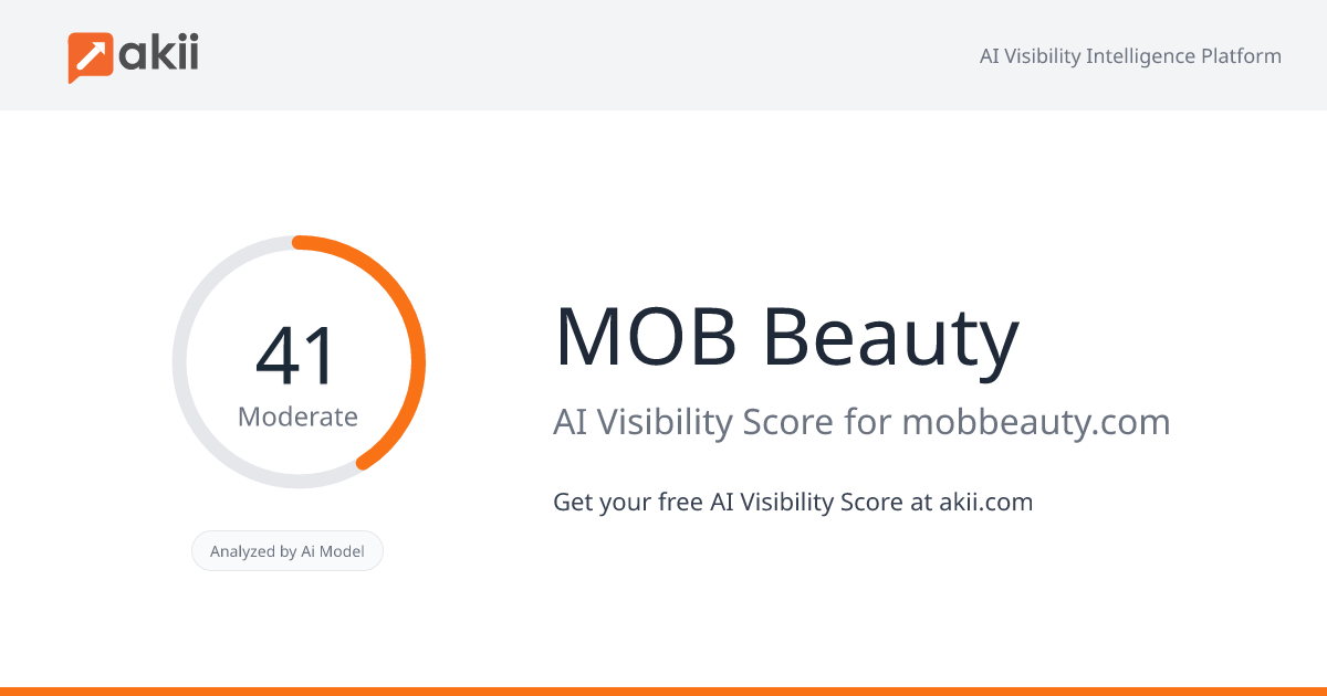 MOB Beauty AI Visibility Score