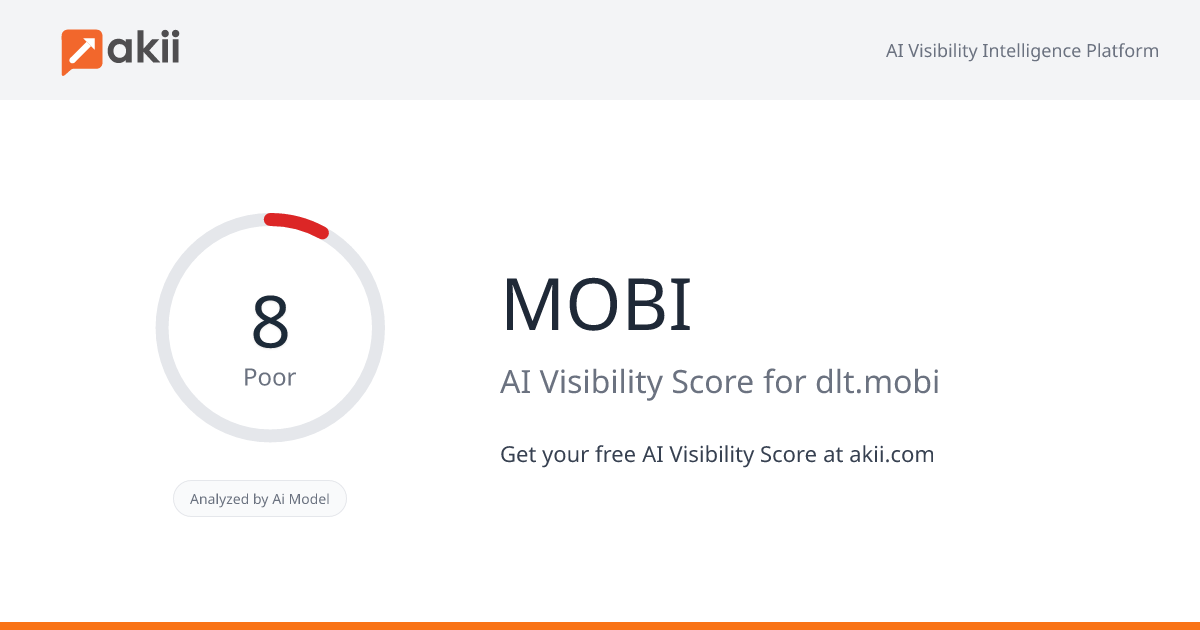 MOBI AI Visibility Score