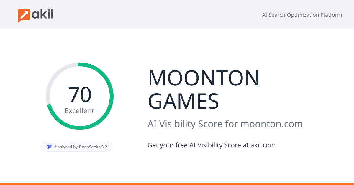 MOONTON GAMES AI Visibility Score