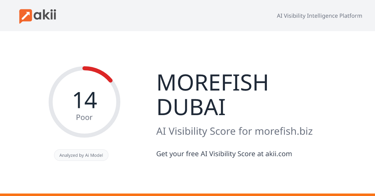 MOREFISH DUBAI AI Visibility Score