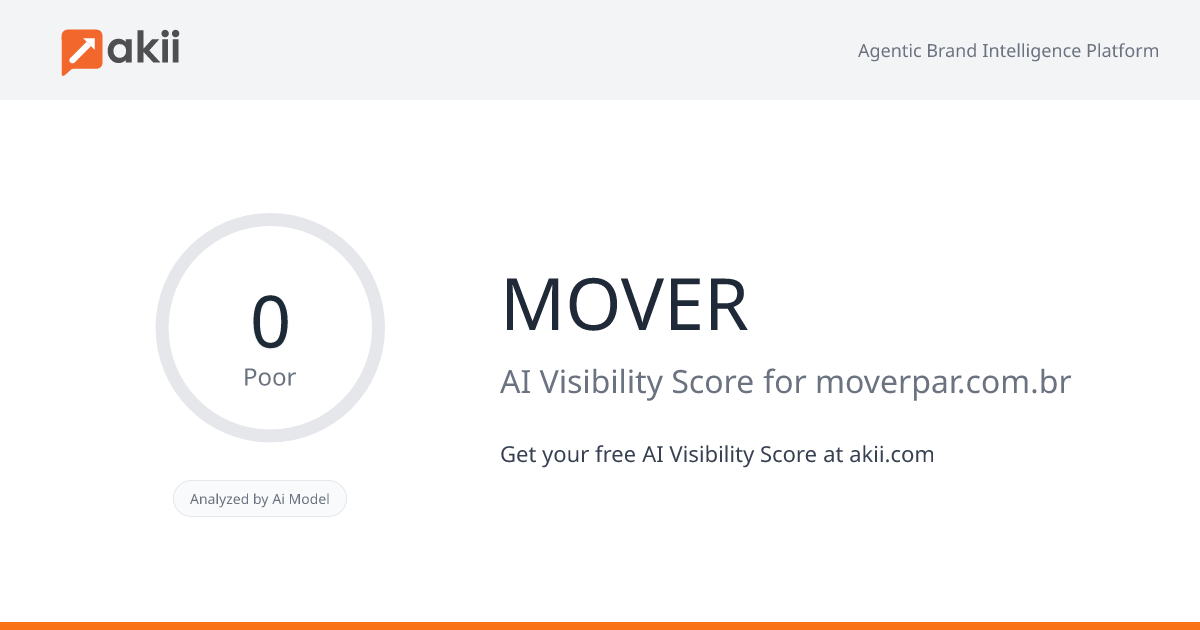 MOVER AI Visibility Score