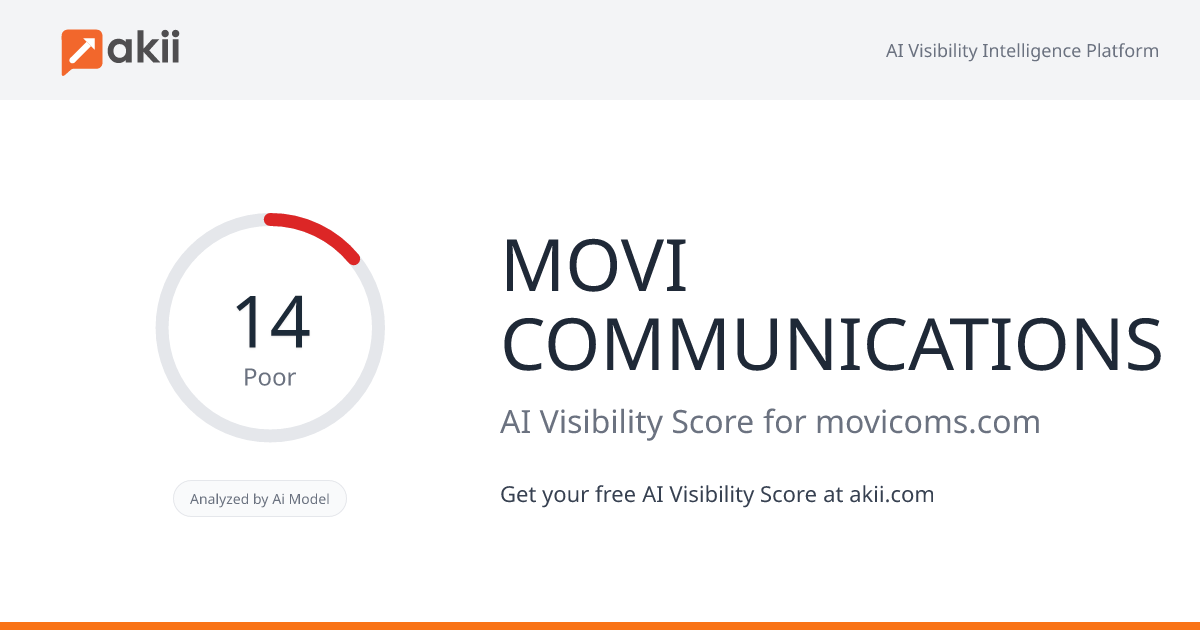 MOVI COMMUNICATIONS AI Visibility Score
