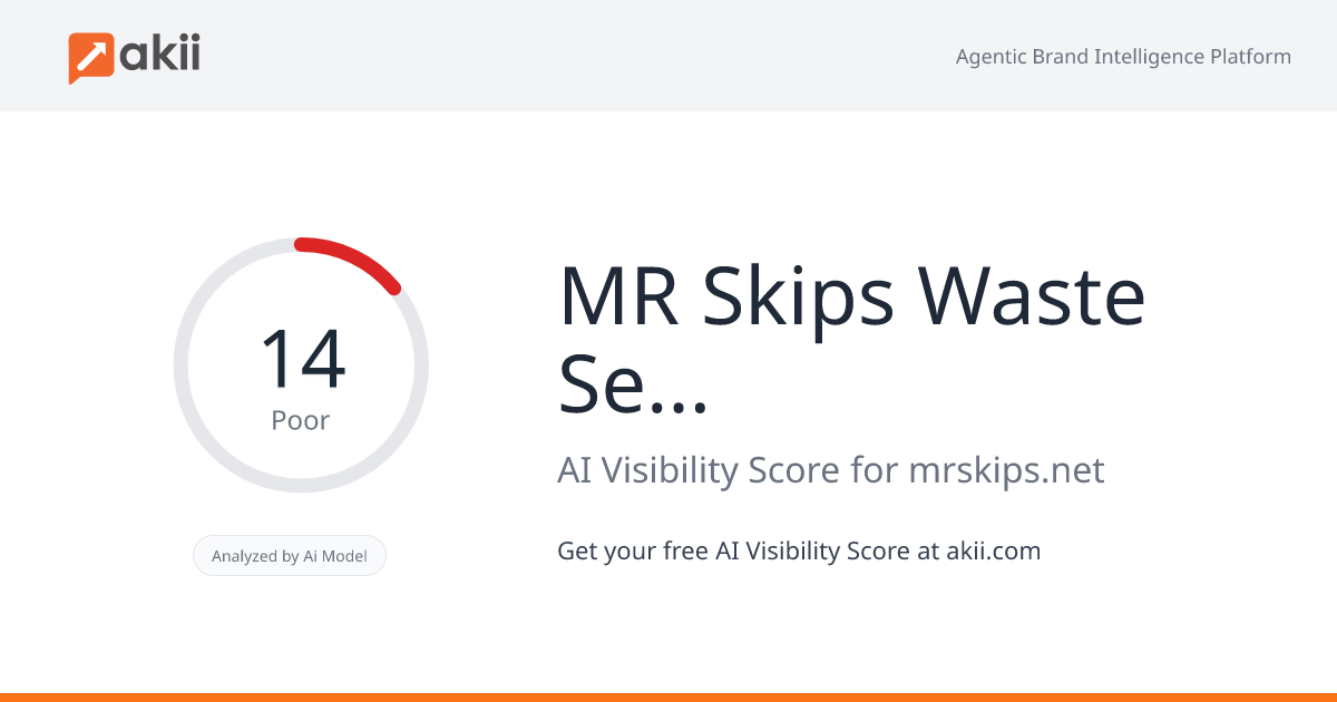 MR Skips Waste Services Official AI Visibility Score