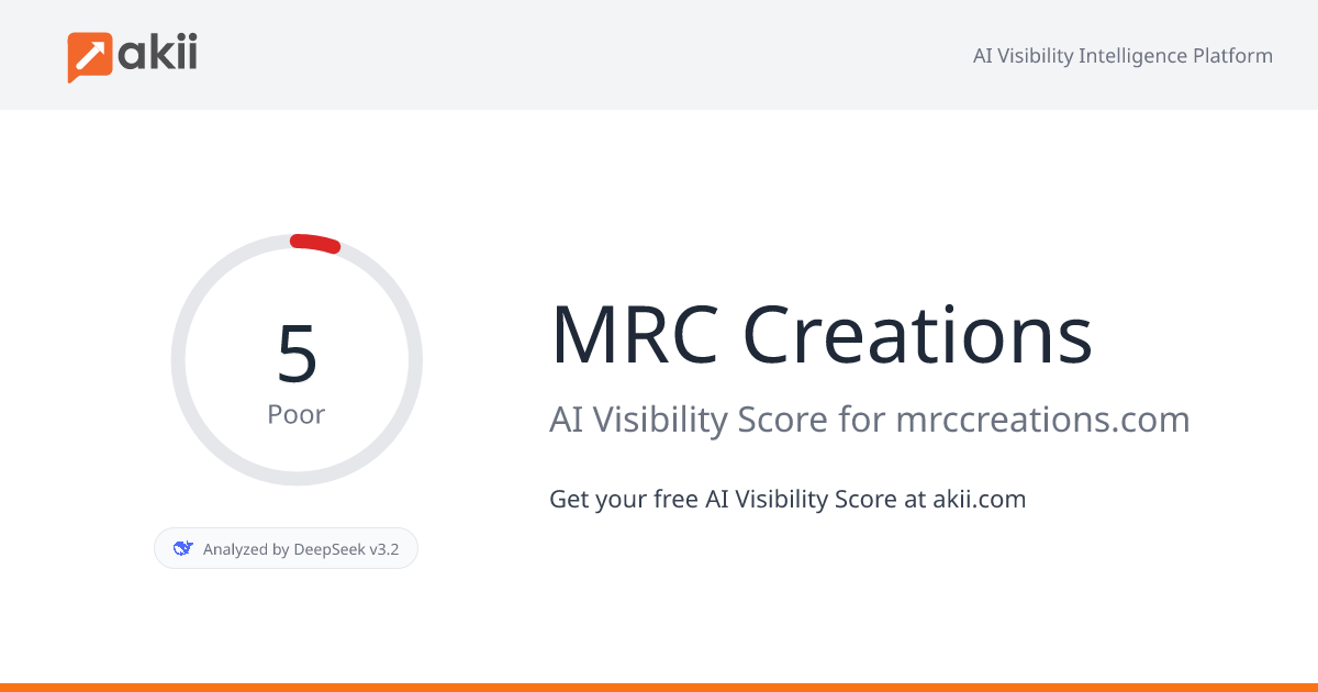 MRC Creations AI Visibility Score