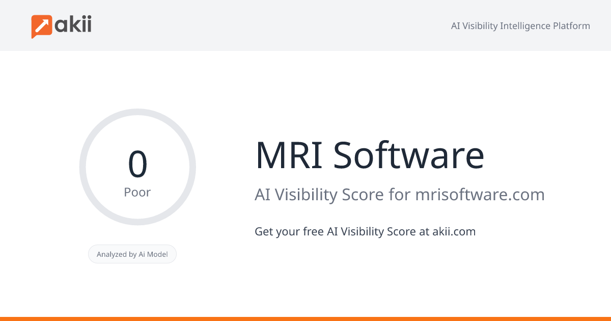 MRI Software AI Visibility Score